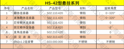 42連接管500水印.jpg