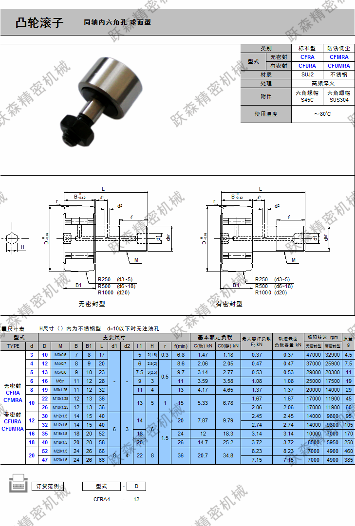 凸輪滾子-同軸內六角孔 球面型.png