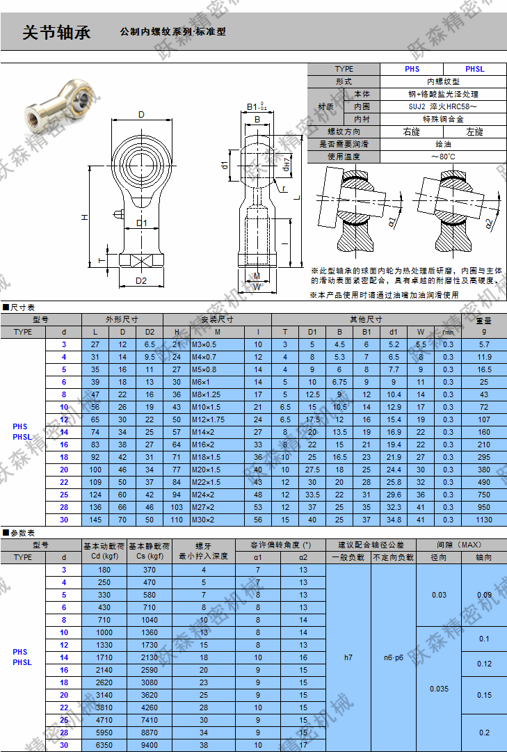 關節軸承-內螺紋 標準型.png