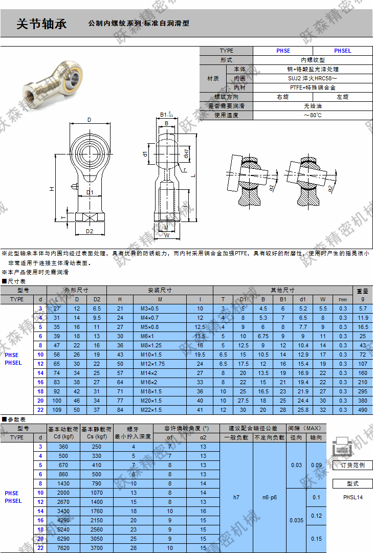 關節軸承-內螺紋 自潤滑.png