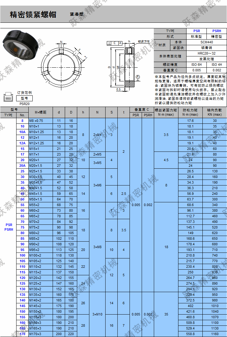 精密螺帽-緊湊型.png