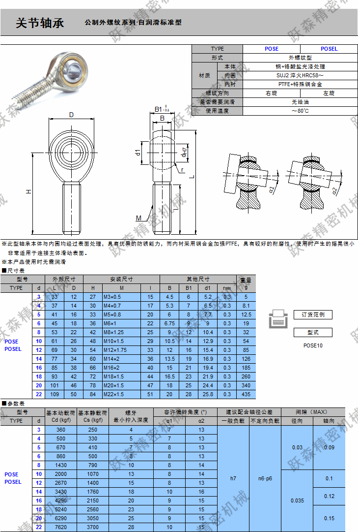 關節軸承-外螺紋 自潤滑.png