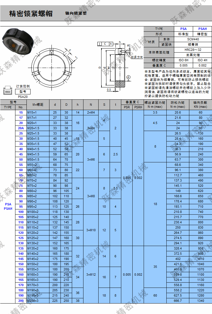 精密螺帽-軸向鎖緊型.png