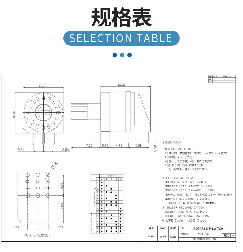 旋轉編碼開關/MHR-16H產(chǎn)品規(guī)格書.jpg