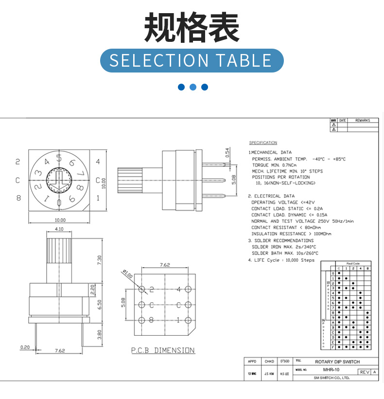 旋轉(zhuǎn)編碼開關(guān)/MHR-10產(chǎn)品規(guī)格書.jpg