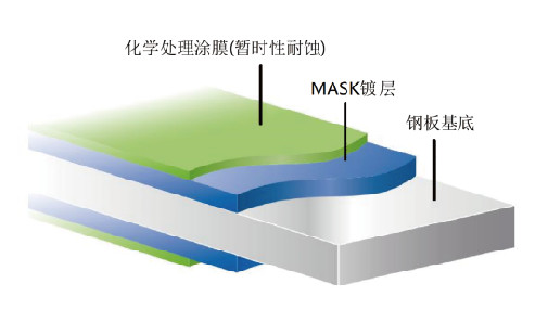 瑪斯克.jpg