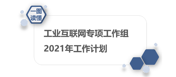 一圖讀懂——工業(yè)互聯(lián)網(wǎng)專項(xiàng)工作組2021年工作計(jì)劃