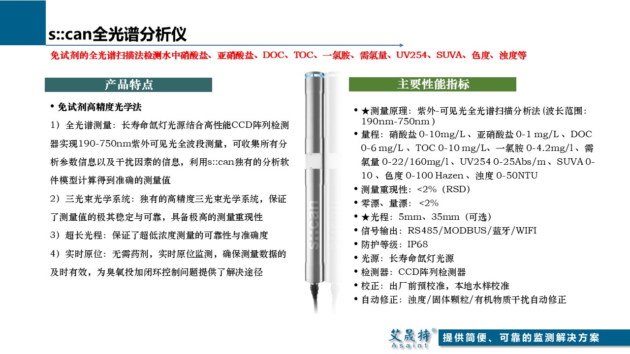 全光譜分析儀特點(diǎn)和性能.jpg