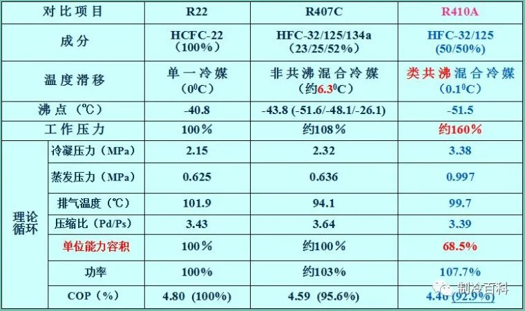 杭州松幸環(huán)境科技有限公司、泳池除濕熱泵廠家 杭州轉(zhuǎn)輪除濕機(jī)、恒溫恒濕空調(diào)設(shè)備