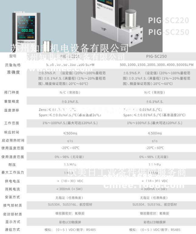 SC200-3.jpg SC200-3.jpg