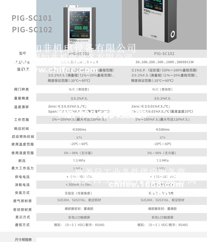 SC100-2.jpg SC100-2.jpg
