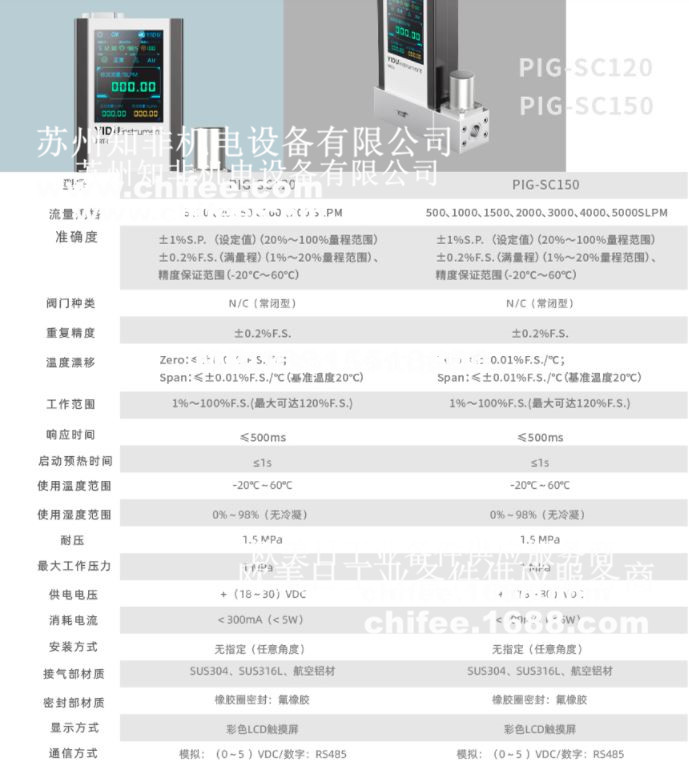 SC100-3.jpg SC100-3.jpg