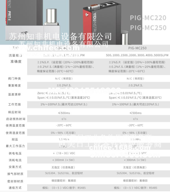 MC200-3.jpg MC200-3.jpg