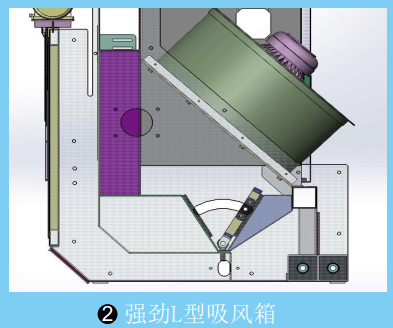 ZP/02系列自動高速展布機