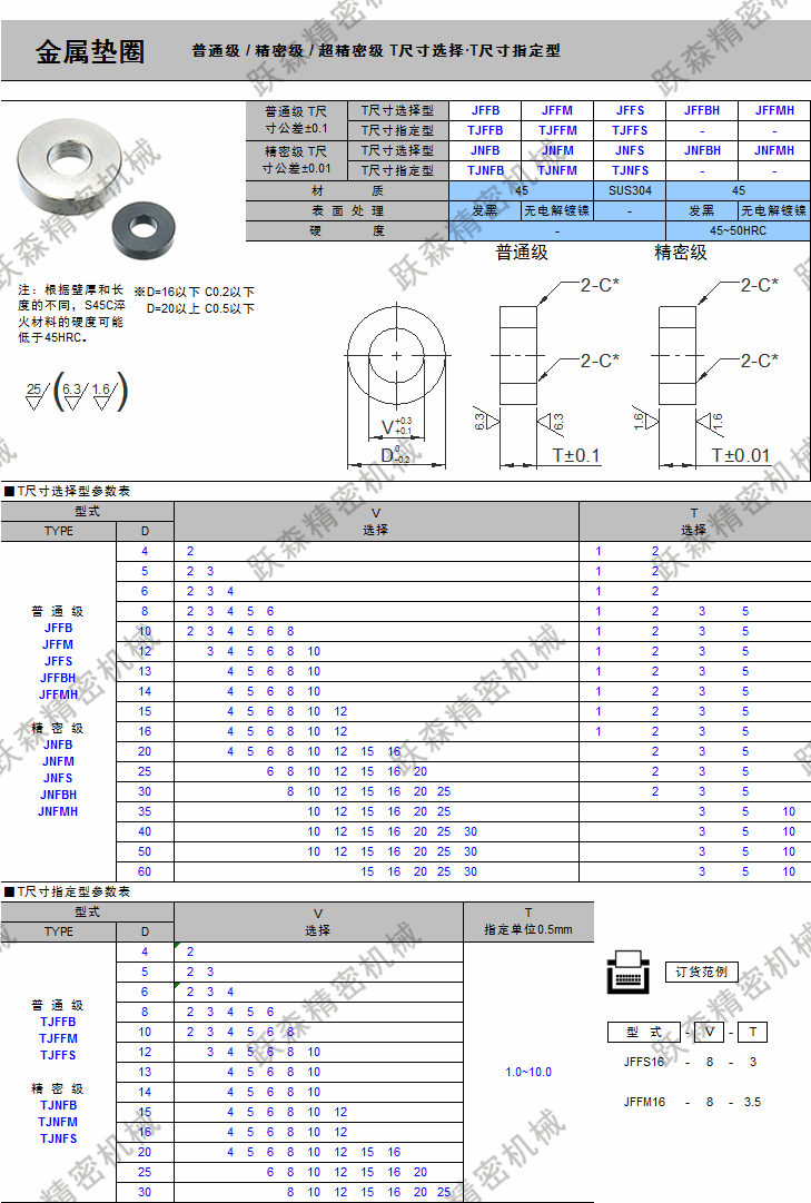 金屬墊圈-T尺寸選擇型.png