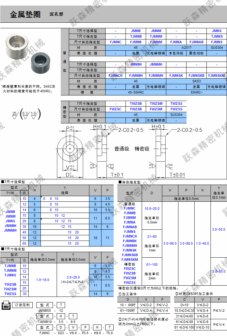 金屬墊圈-沉孔型.png