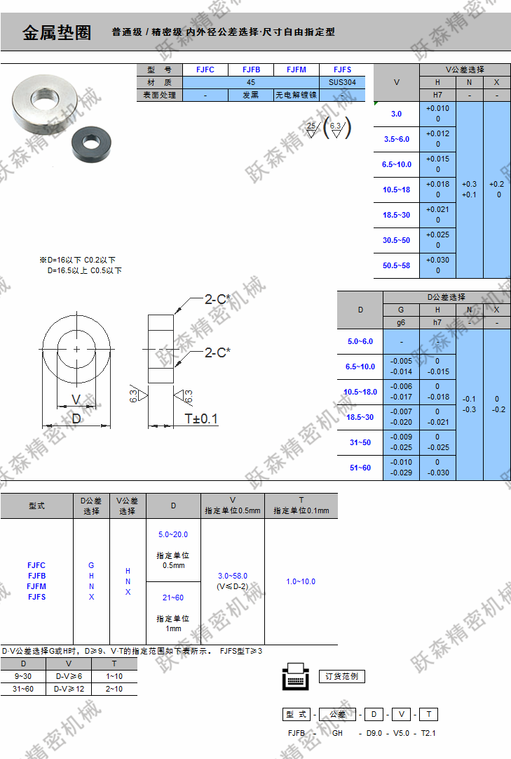 金屬墊圈-內外徑公差選擇·尺寸自由指定型.png