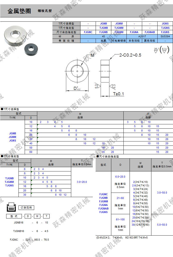 金屬墊圈-螺紋孔型.png