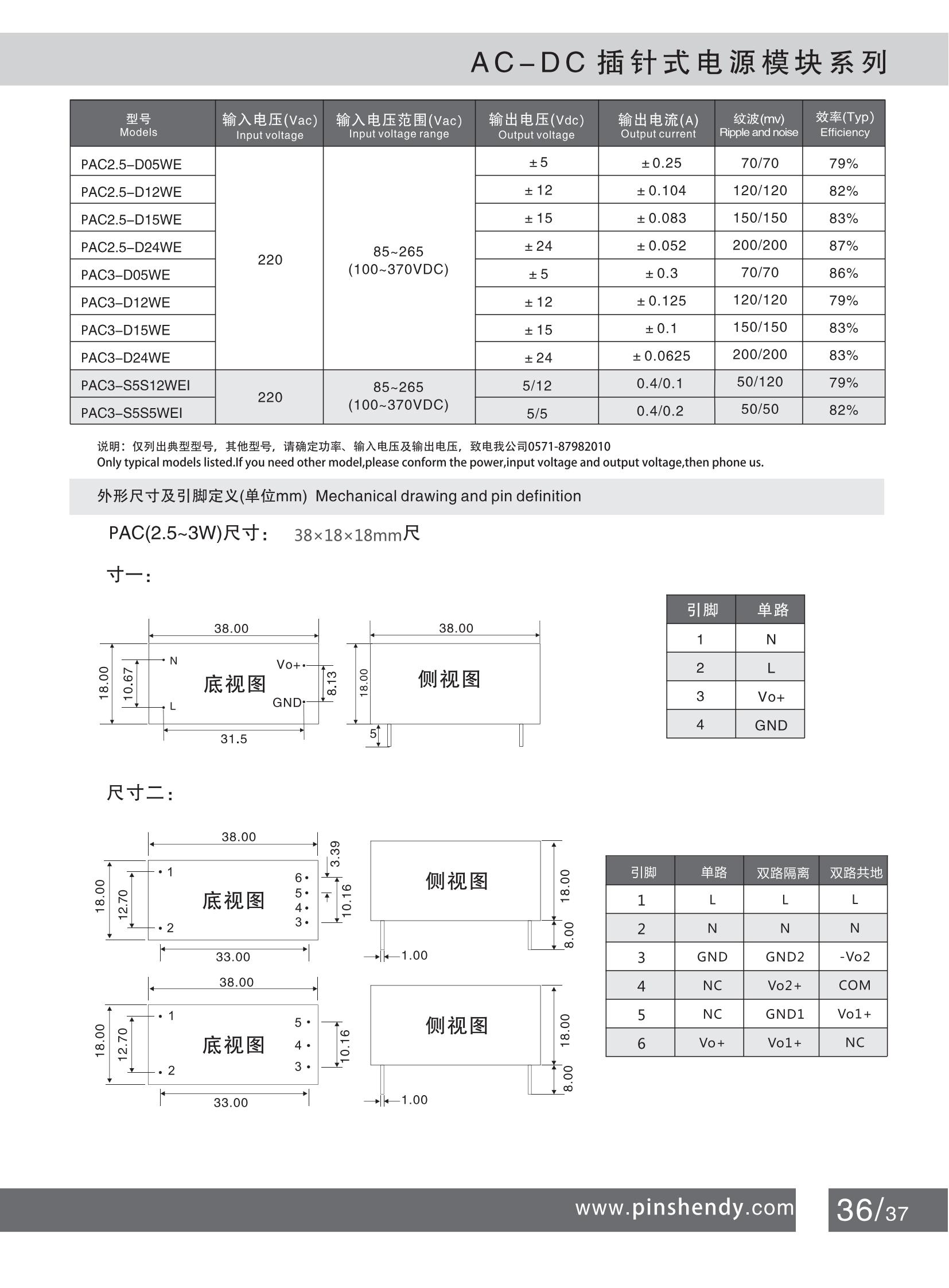 39 ACDC插針式2.5~3W PAC系列2-2_00.jpg