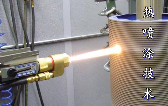 熱噴涂技術(shù)