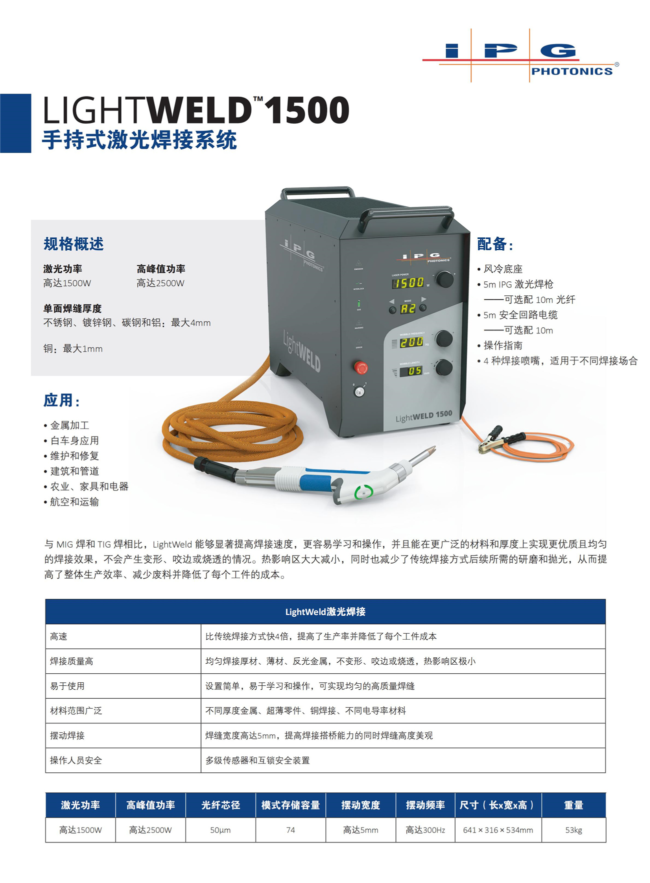 HHLW_Datasheet_Final-CN 特點介紹 客戶_00.jpg