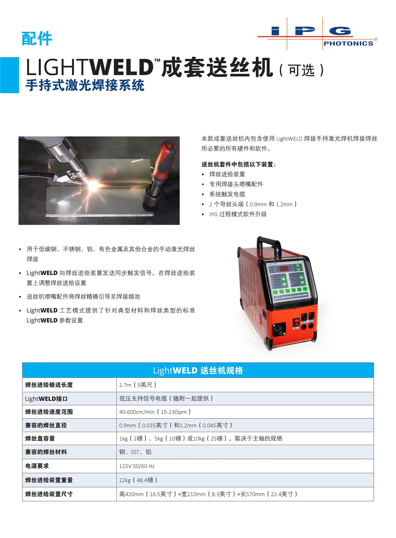 HHLW_Datasheet_Final-CN 特點介紹 客戶_02.jpg