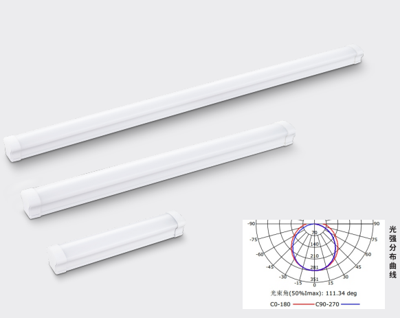 集中電源集中控制型消防應(yīng)急照明燈具 ZX1631A/B/C