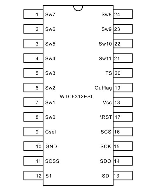 12通道觸摸ICWTC6312ESI--WINCOM萬代推出