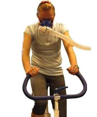 人體代謝測量系統