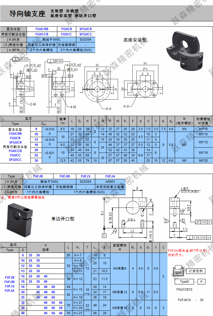 導向軸支座-支架型 分離型、底部安裝型 單標開口型.png