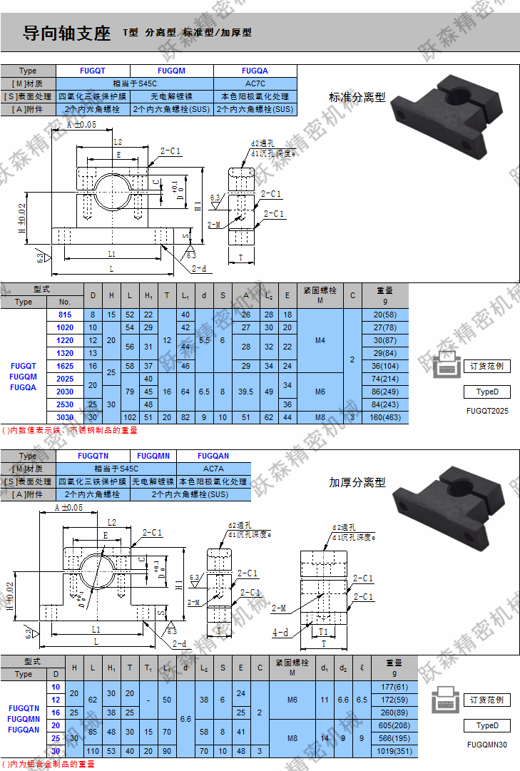 導向軸支座-T型-分離型-標準型、加厚型.png