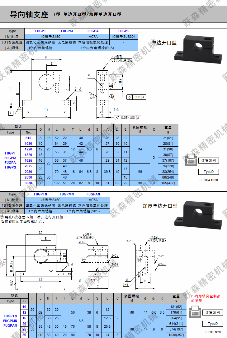 導(dǎo)向軸支座-T型-單邊開口型、加厚單邊開口型.png