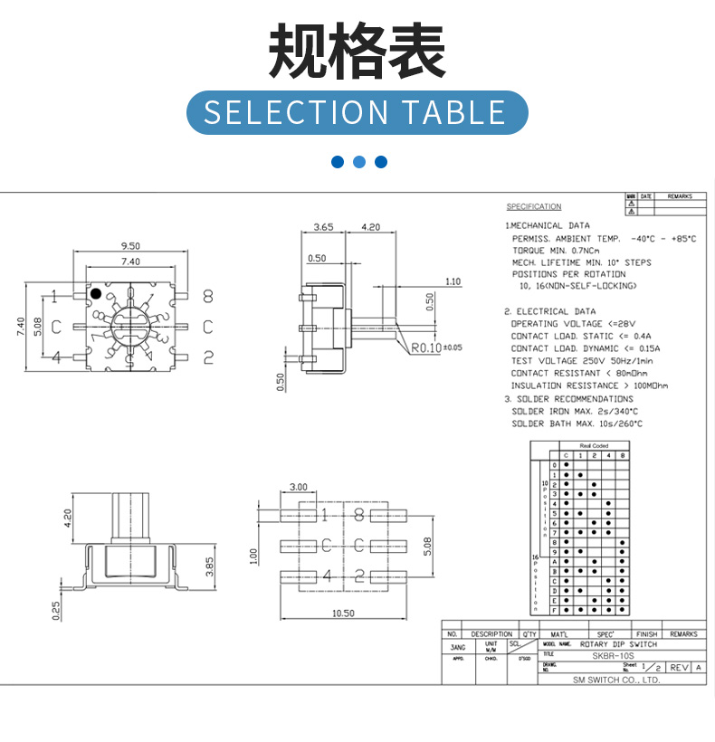 旋轉(zhuǎn)編碼開關(guān)/SKBR-10S產(chǎn)品規(guī)格書.jpg