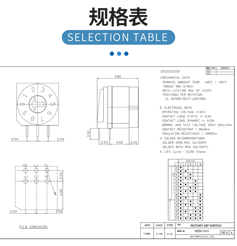 旋轉(zhuǎn)編碼開關(guān)/MER-10H1產(chǎn)品規(guī)格書.jpg
