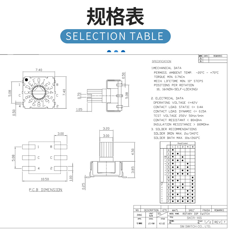 旋轉(zhuǎn)編碼開(kāi)關(guān)/SKCR-16S產(chǎn)品規(guī)格書(shū).jpg