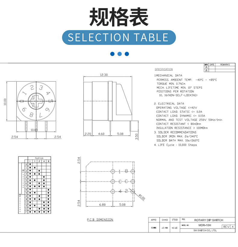 旋轉(zhuǎn)編碼開關(guān)/MDR-10H產(chǎn)品規(guī)格書.jpg