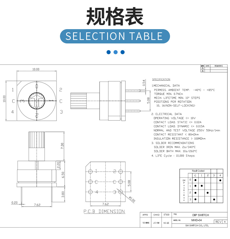 旋轉編碼開關/MHD-04產(chǎn)品規(guī)格書.jpg