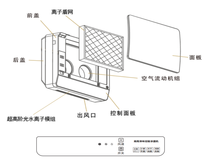 壁掛式商用異味殺菌機(jī)