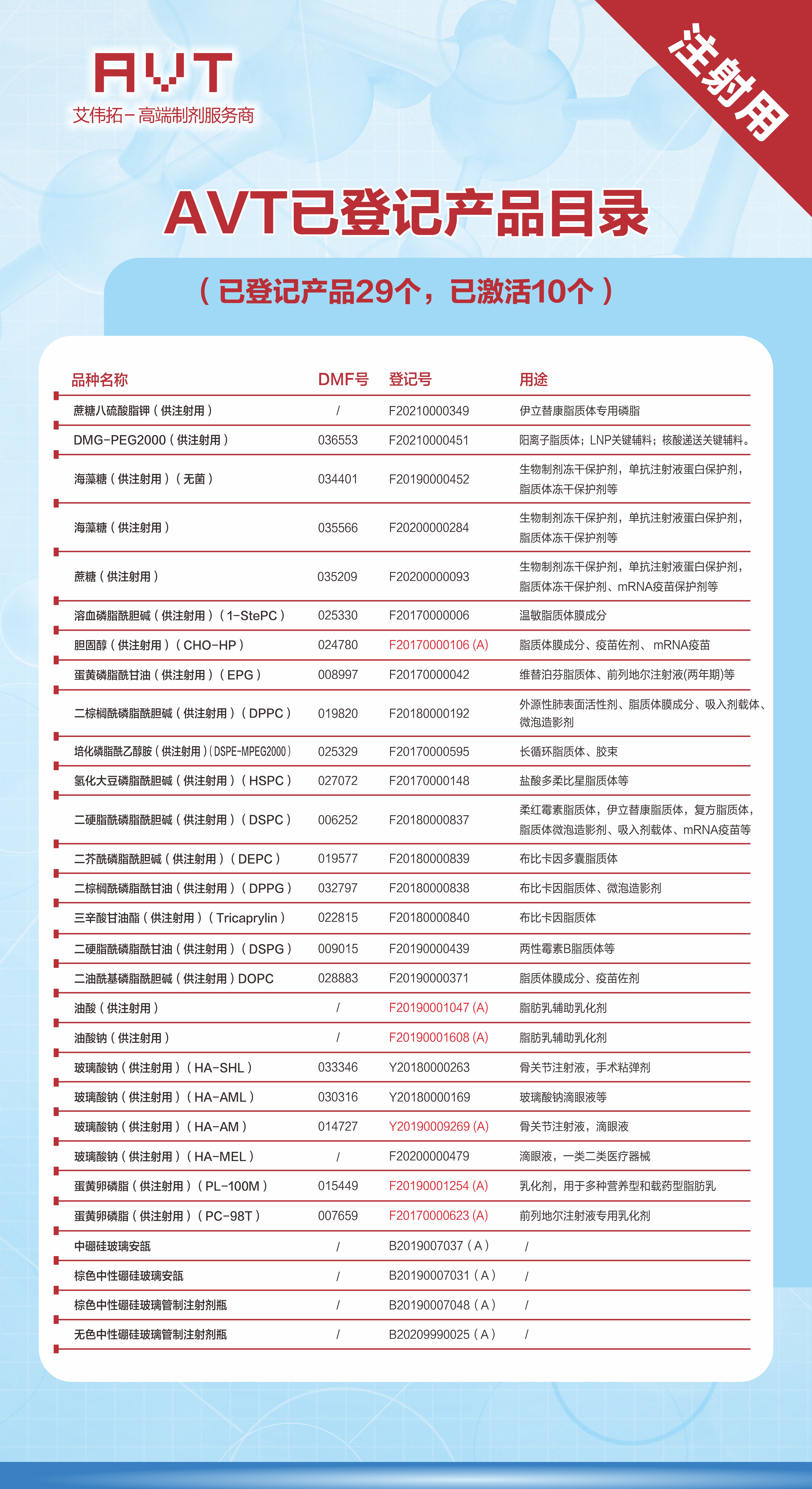 已登記產(chǎn)品目錄600X1100.jpg