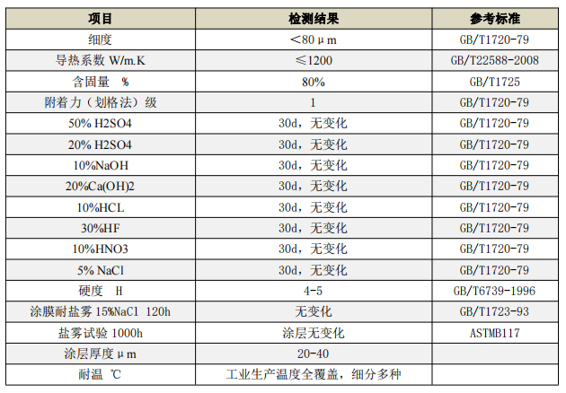 TA50-10中.png