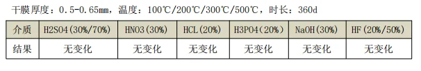 TA50-08應用測試.png