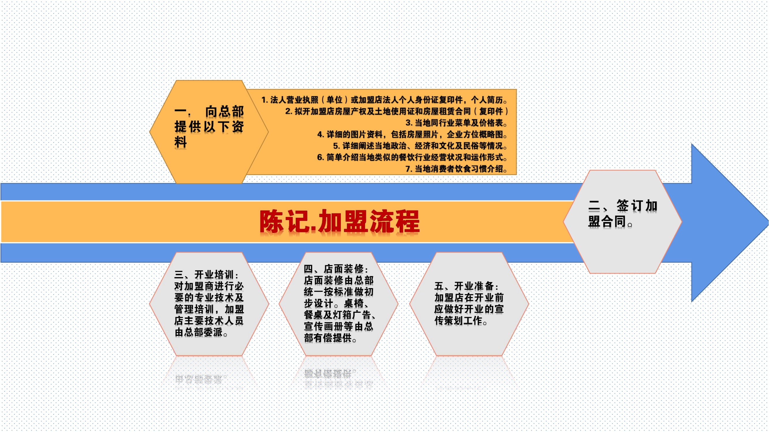 香港内部精准一码
