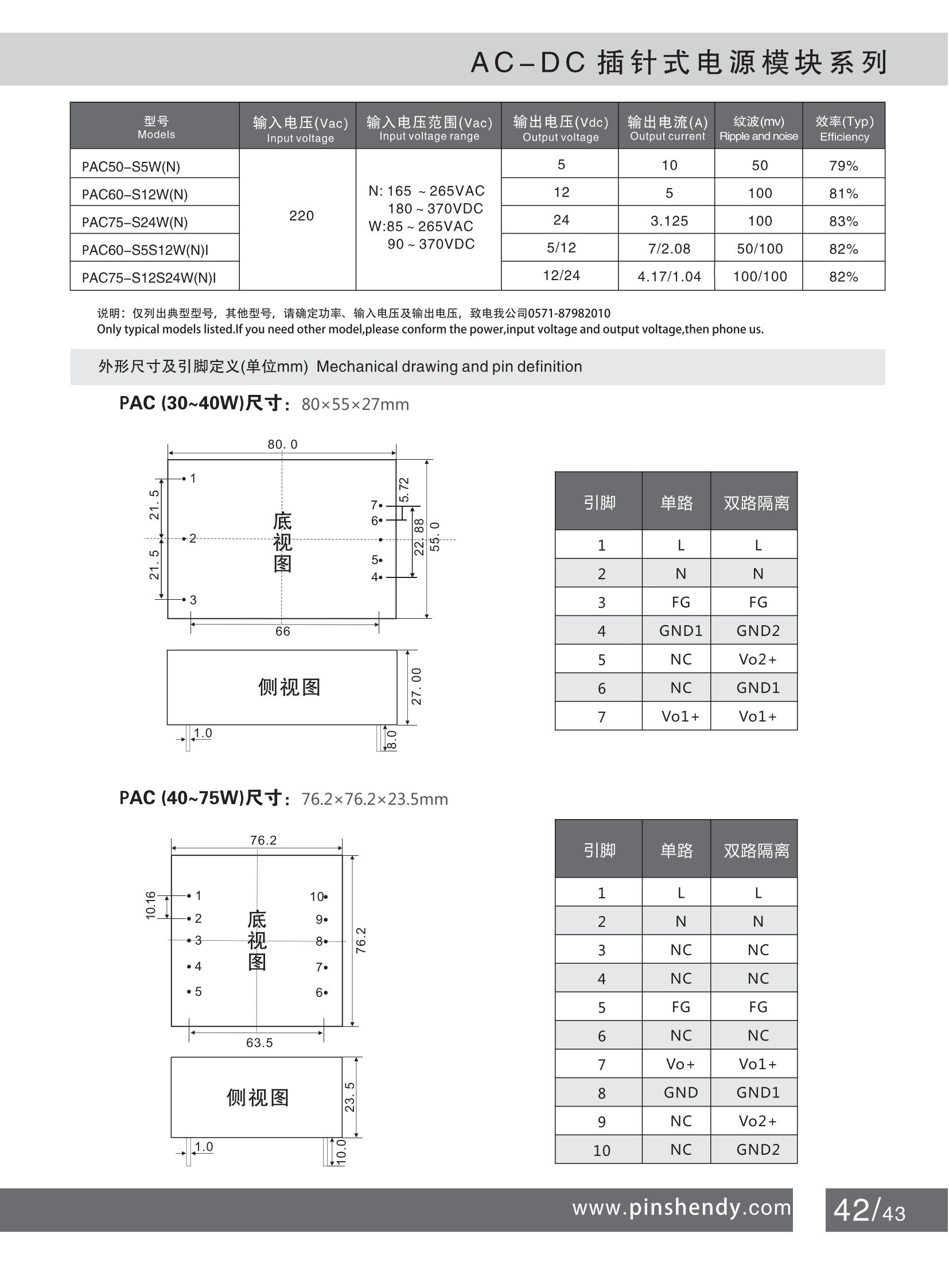 45 ACDC插針式30~75W PAC系列2-2_00.jpg