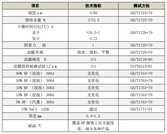 TA50-03中.png