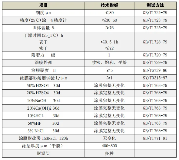 TA50-02中.png