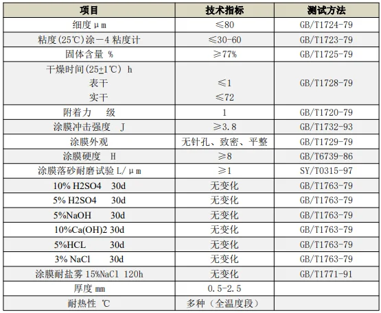 TN60-12中.png