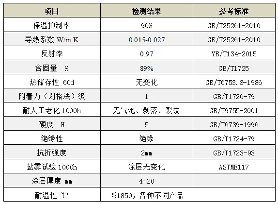 TM60-31中.png