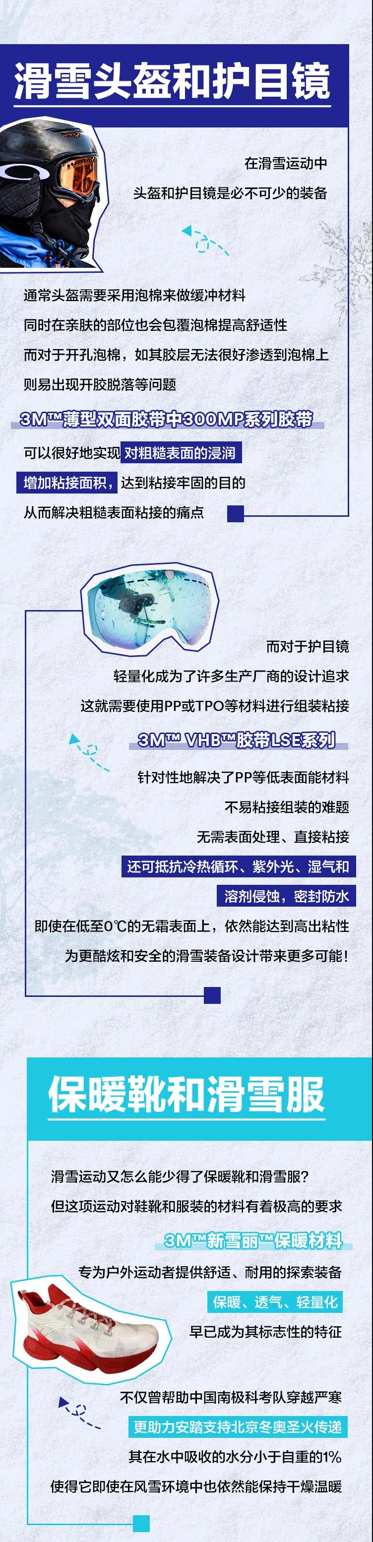 3M1护目镜