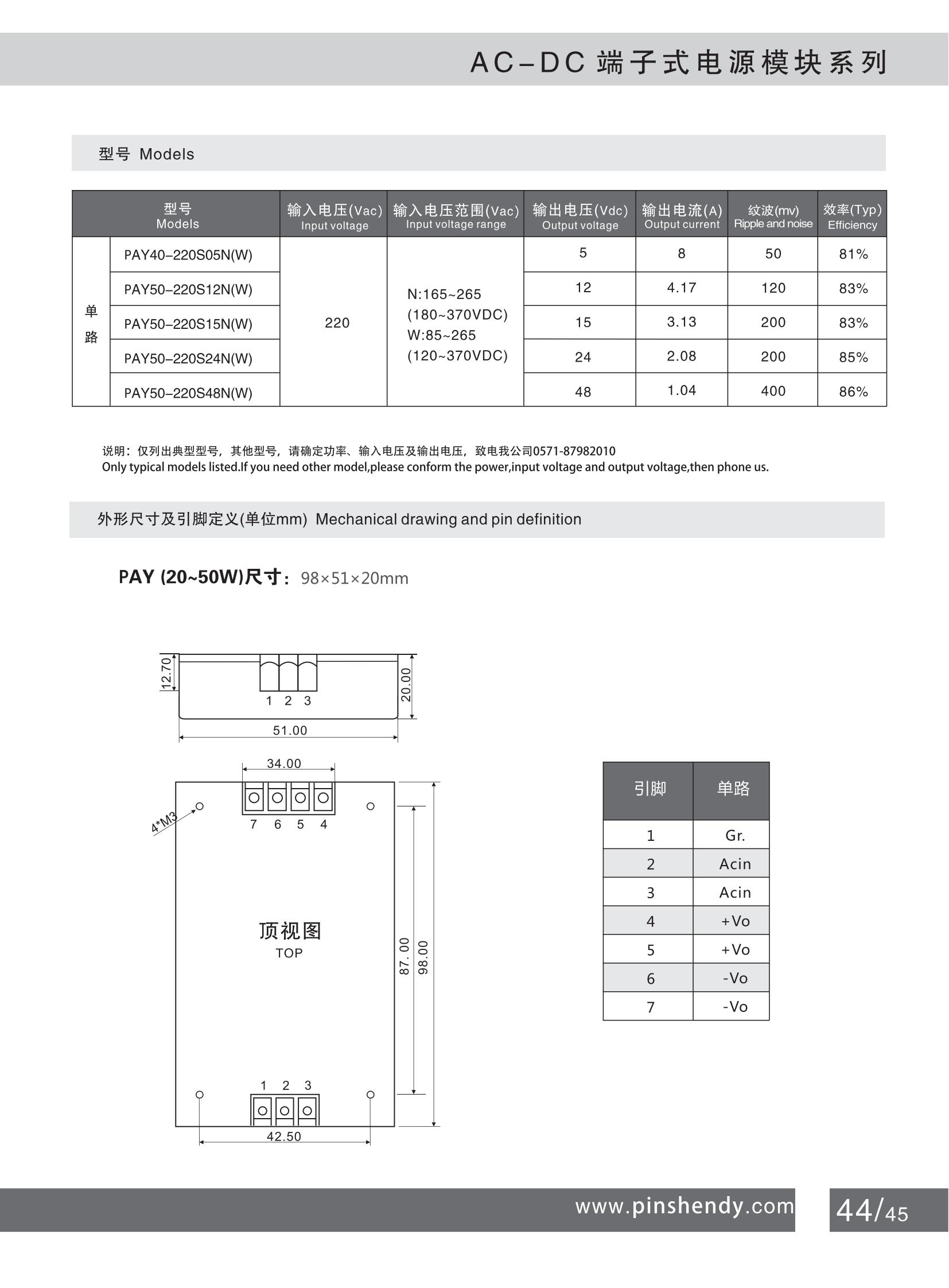 47 ACDC端子式20~50W PAY系列2-2_00.jpg