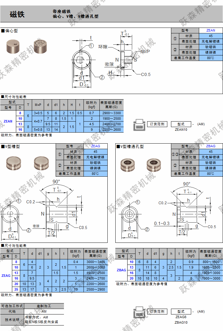 磁鐵-帶座磁鐵 偏心型、V型槽、V型槽型tongkong.png